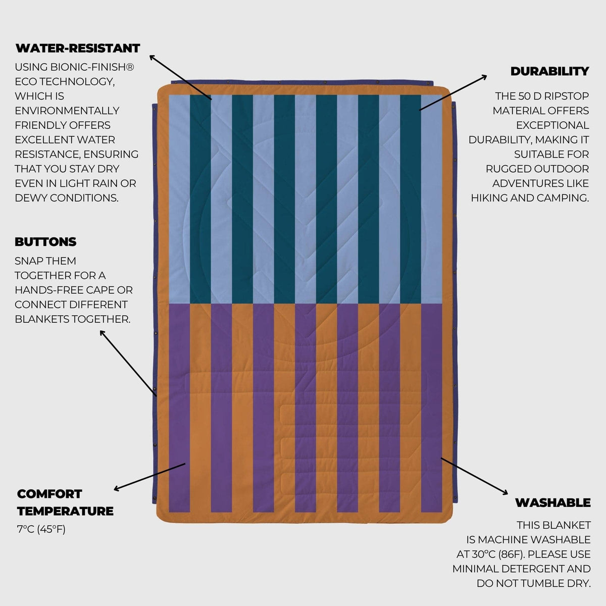 VOITED CloudTouch® Indoor/Outdoor Camping Blanket - Poolside Blankets VOITED