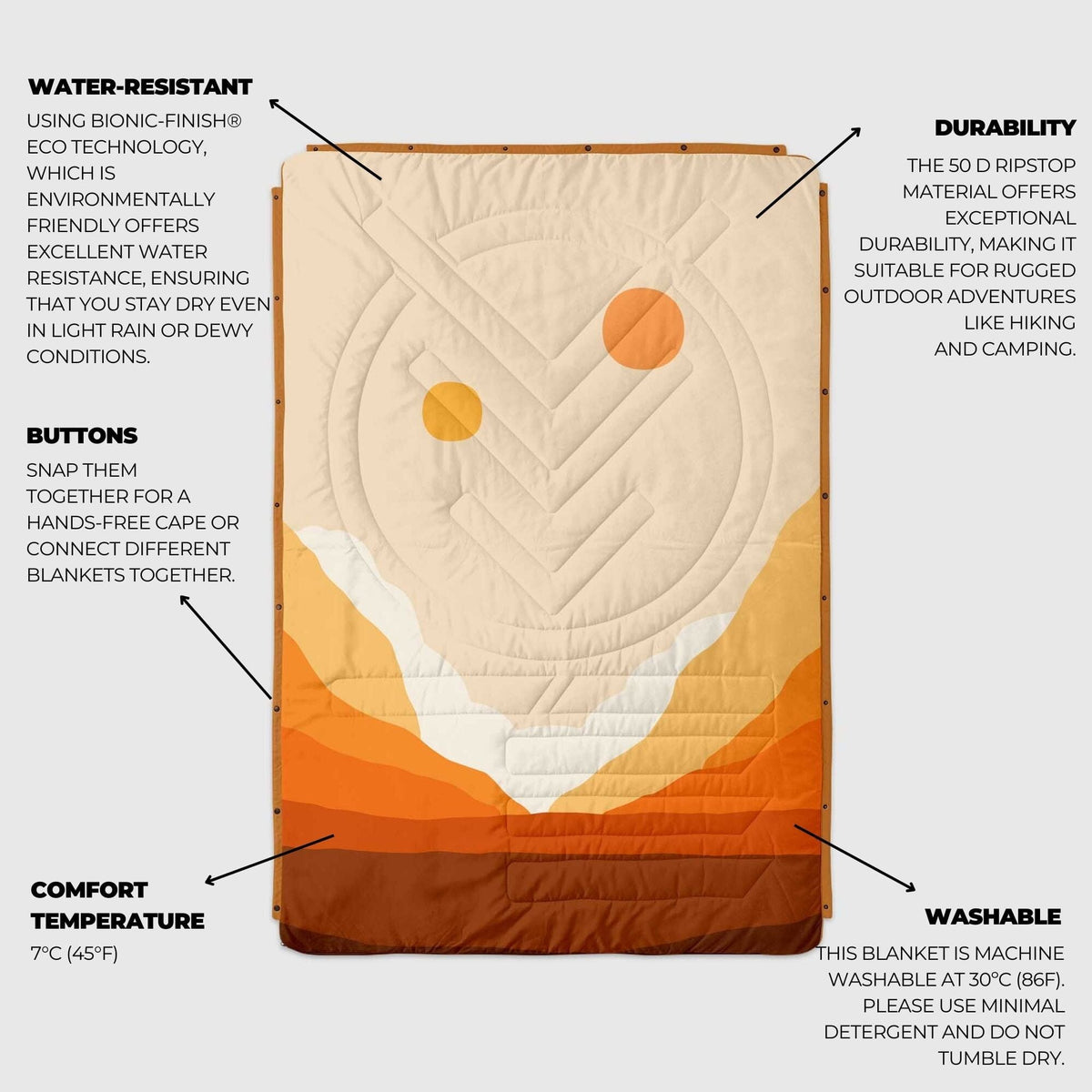 VOITED CloudTouch® Indoor/Outdoor Camping Blanket -Galaxy Blankets VOITED