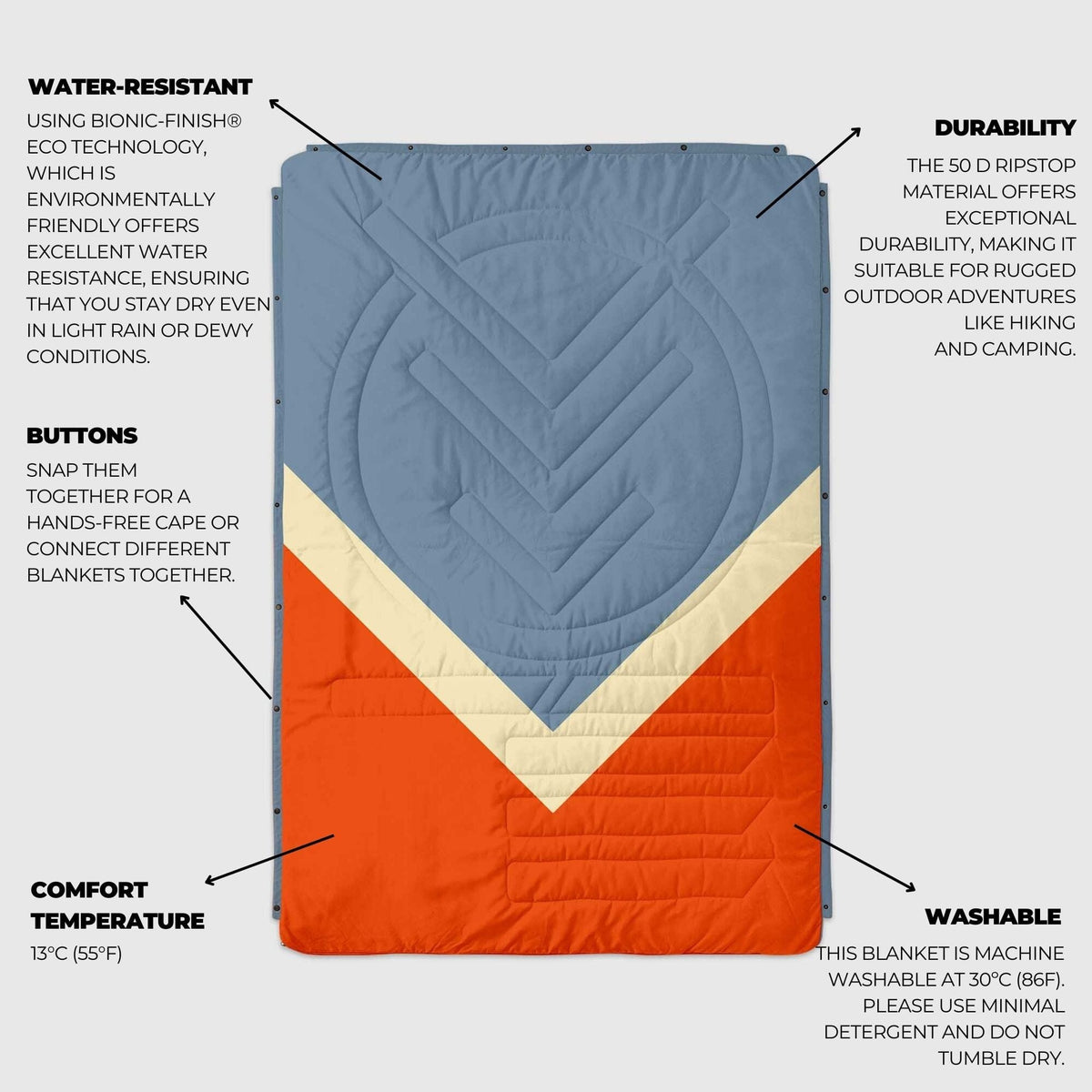 VOITED Recycled Ripstop Outdoor Camping Blanket - Flag Blankets VOITED