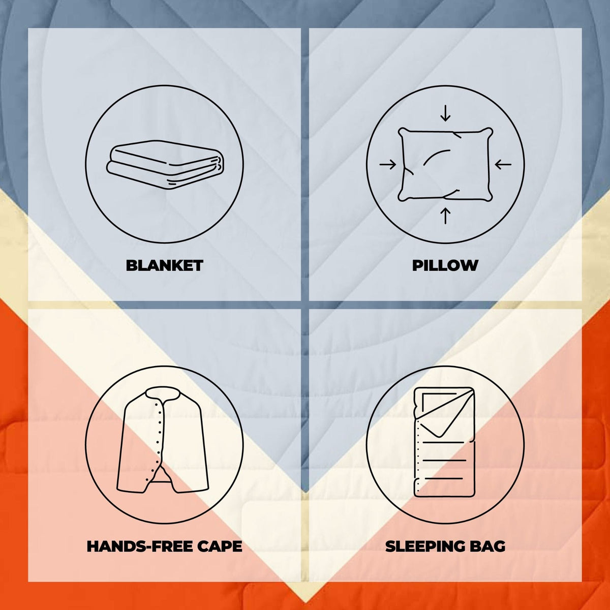 VOITED Recycled Ripstop Outdoor Camping Blanket - Flag Blankets VOITED