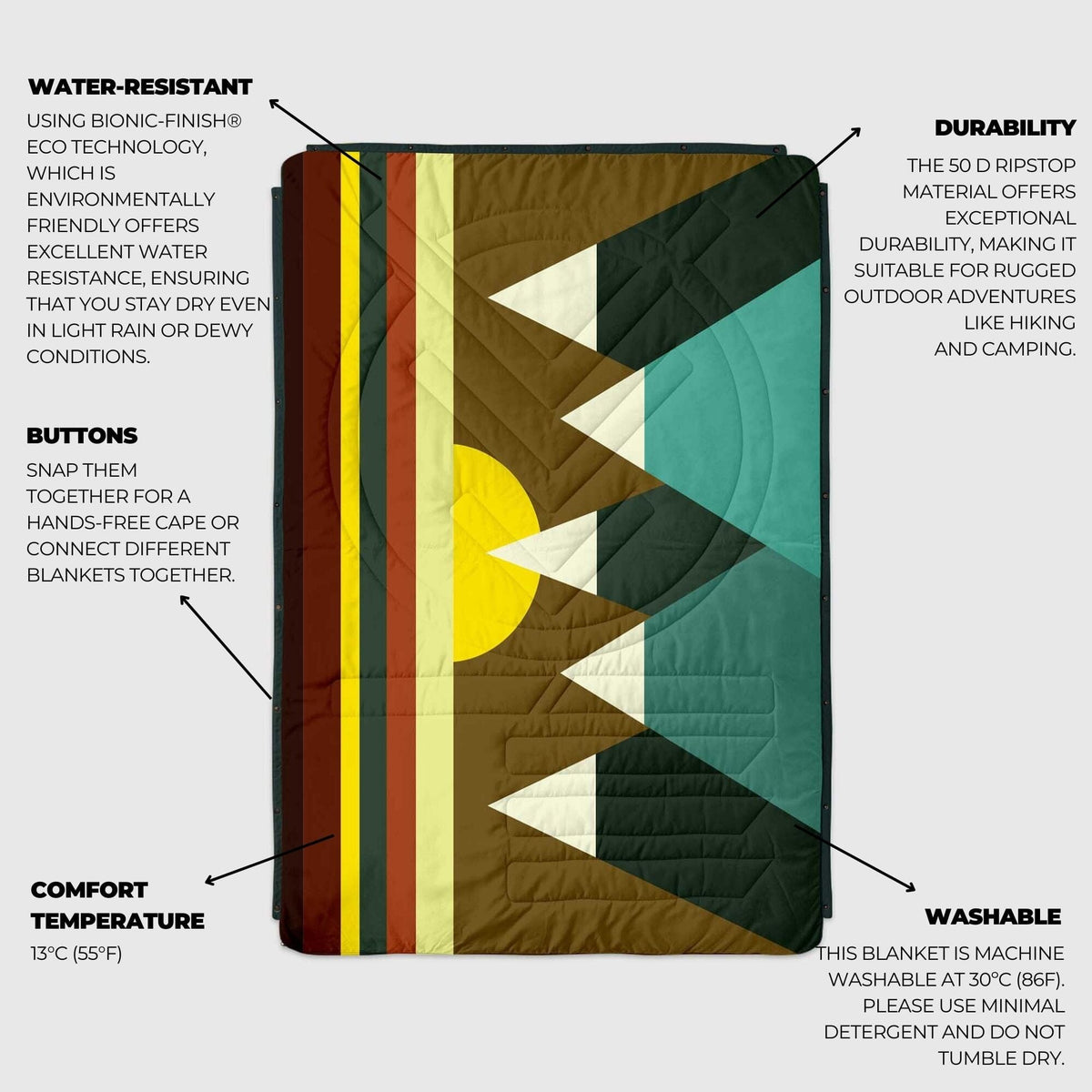 VOITED Recycled Ripstop Outdoor Camping Blanket - Monadnock Blankets VOITED