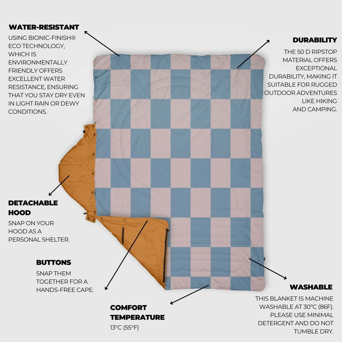 VOITED Recycled Ripstop Travel Blanket - Blue Dancer/Sundial Blankets VOITED