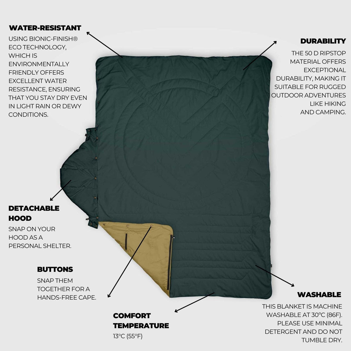 VOITED Recycled Ripstop Travel Blanket - Green Gabels / Dusty Sand Blankets VOITED
