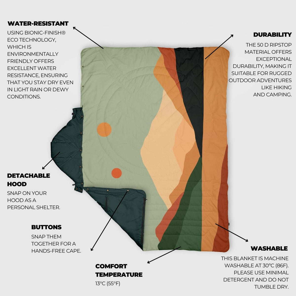 VOITED Recycled Ripstop Travel Blanket - Jasper Blankets VOITED
