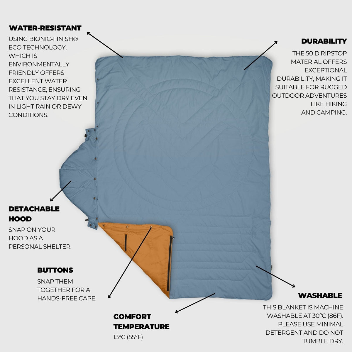 VOITED Recycled Ripstop Travel Blanket - Mountain Spring/Sundial Blankets VOITED
