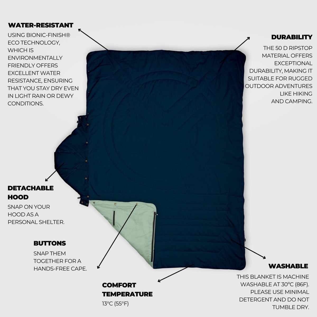 VOITED Recycled Ripstop Travel Blanket - Ocean Navy/Cameo Green Blankets VOITED