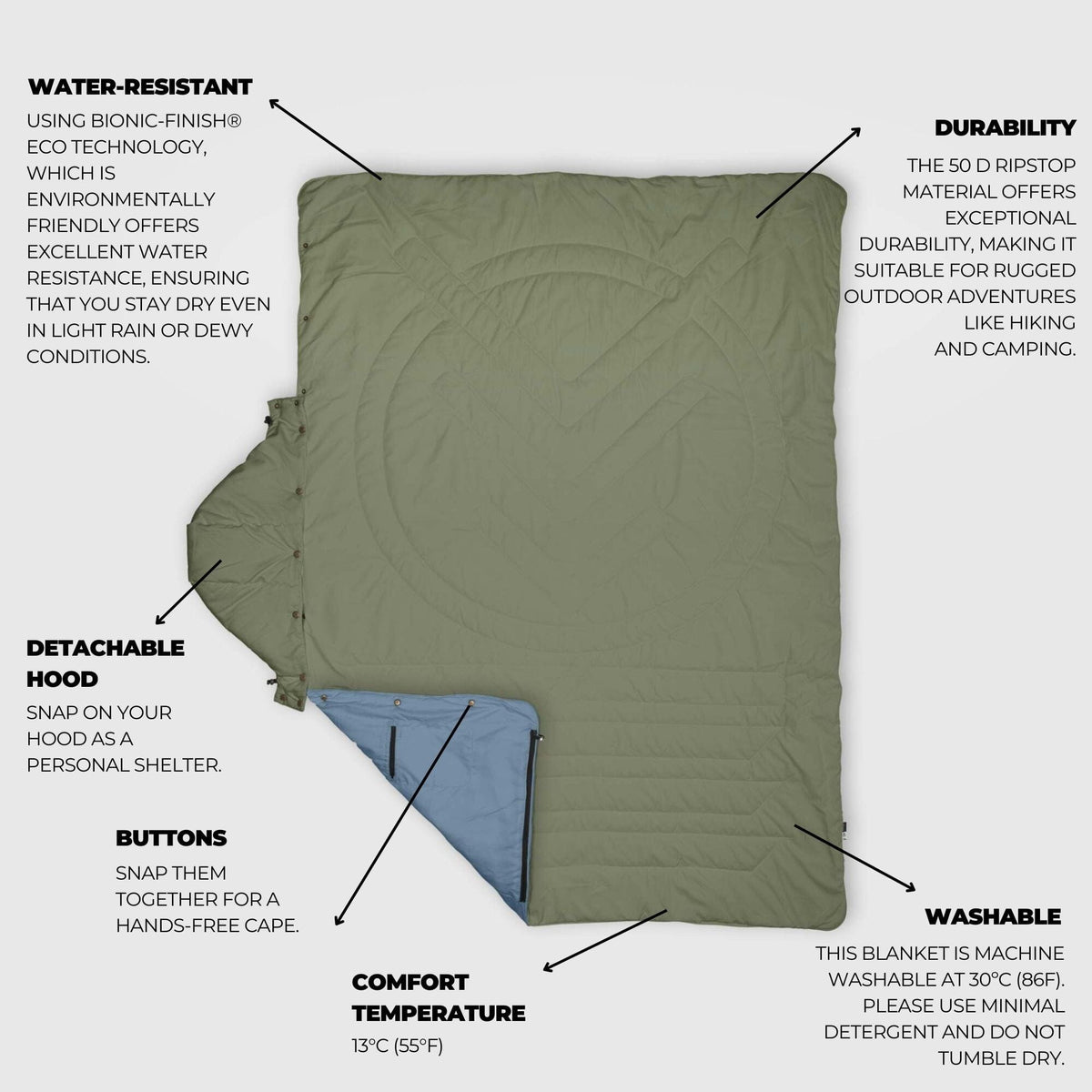VOITED Recycled Ripstop Travel Blanket - Olive/Mountain Spring Blankets VOITED