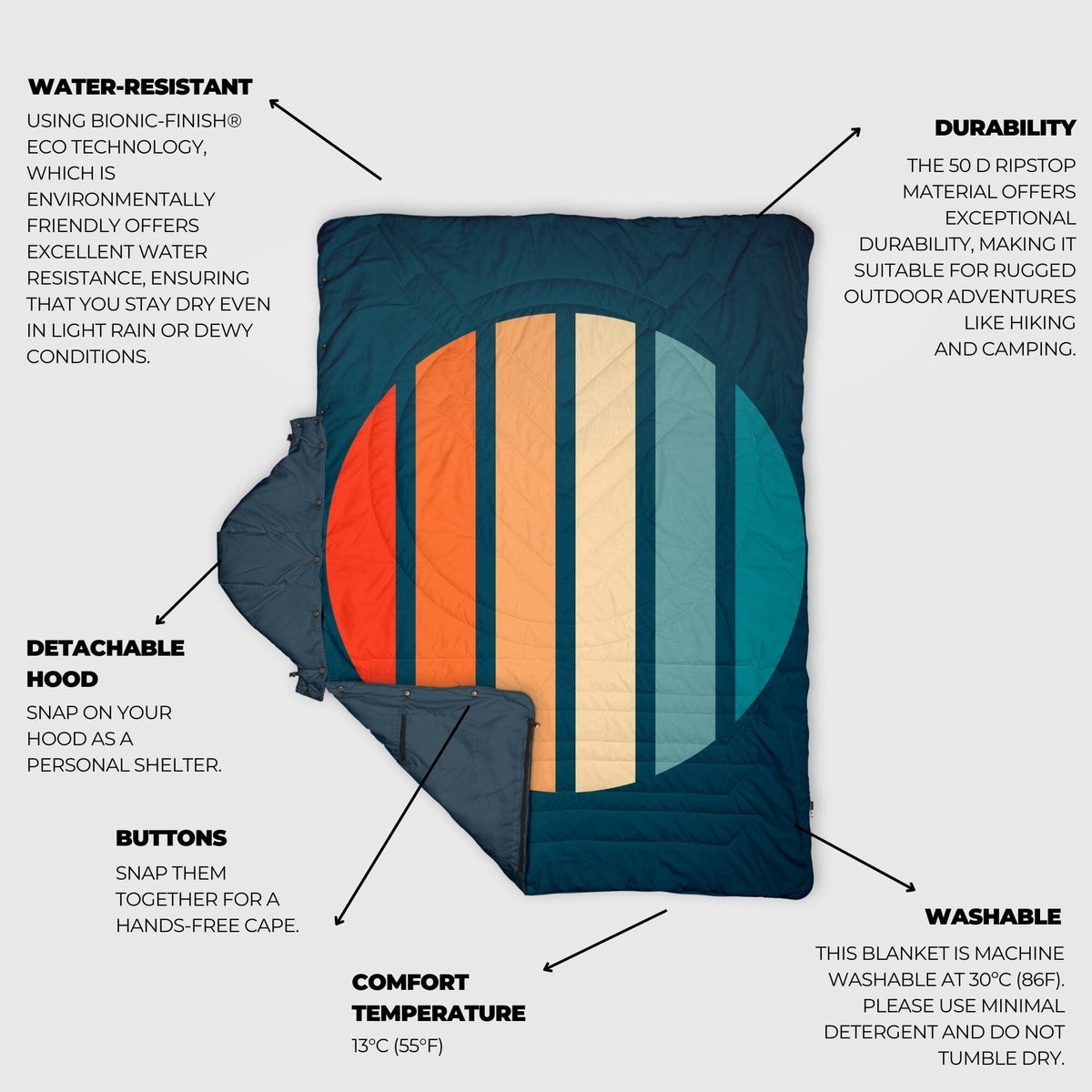 VOITED Recycled Ripstop Travel Blanket - Sunset Stripes Blankets VOITED