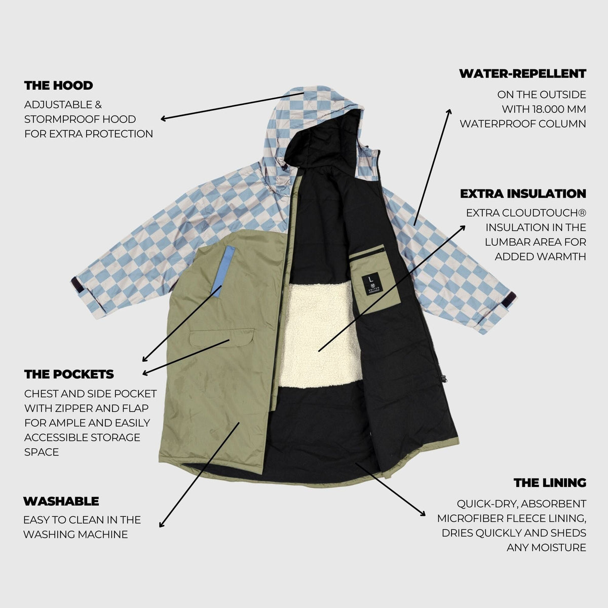 VOITED 3rd Edition Outdoor Changing Robe & Drycoat for Surfing, Camping, Vanlife & Wild Swimming - Blue Dancer Changewear VOITED