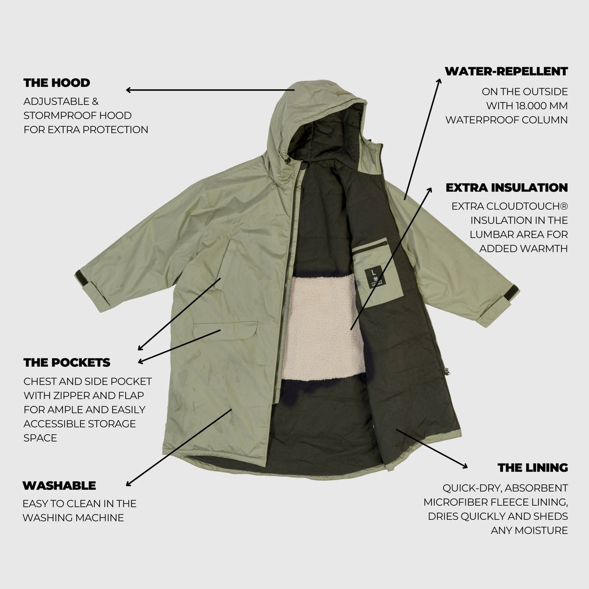 VOITED 3rd Edition Outdoor Changing Robe & Drycoat for Surfing, Camping, Vanlife & Wild Swimming - Olive Changewear VOITED