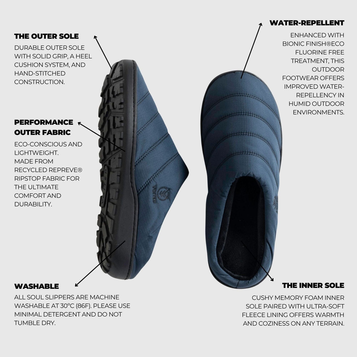 VOITED Soul Slipper - Lightweight, Indoor/Outdoor Camping Slippers - Ocean Navy Footwear VOITED