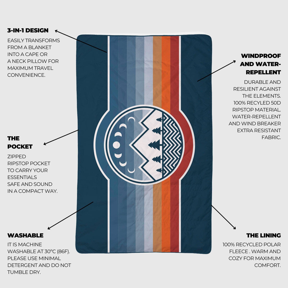 VOITED NeckPack Travel Blanket - Camp Vibes Two Blankets VOITED