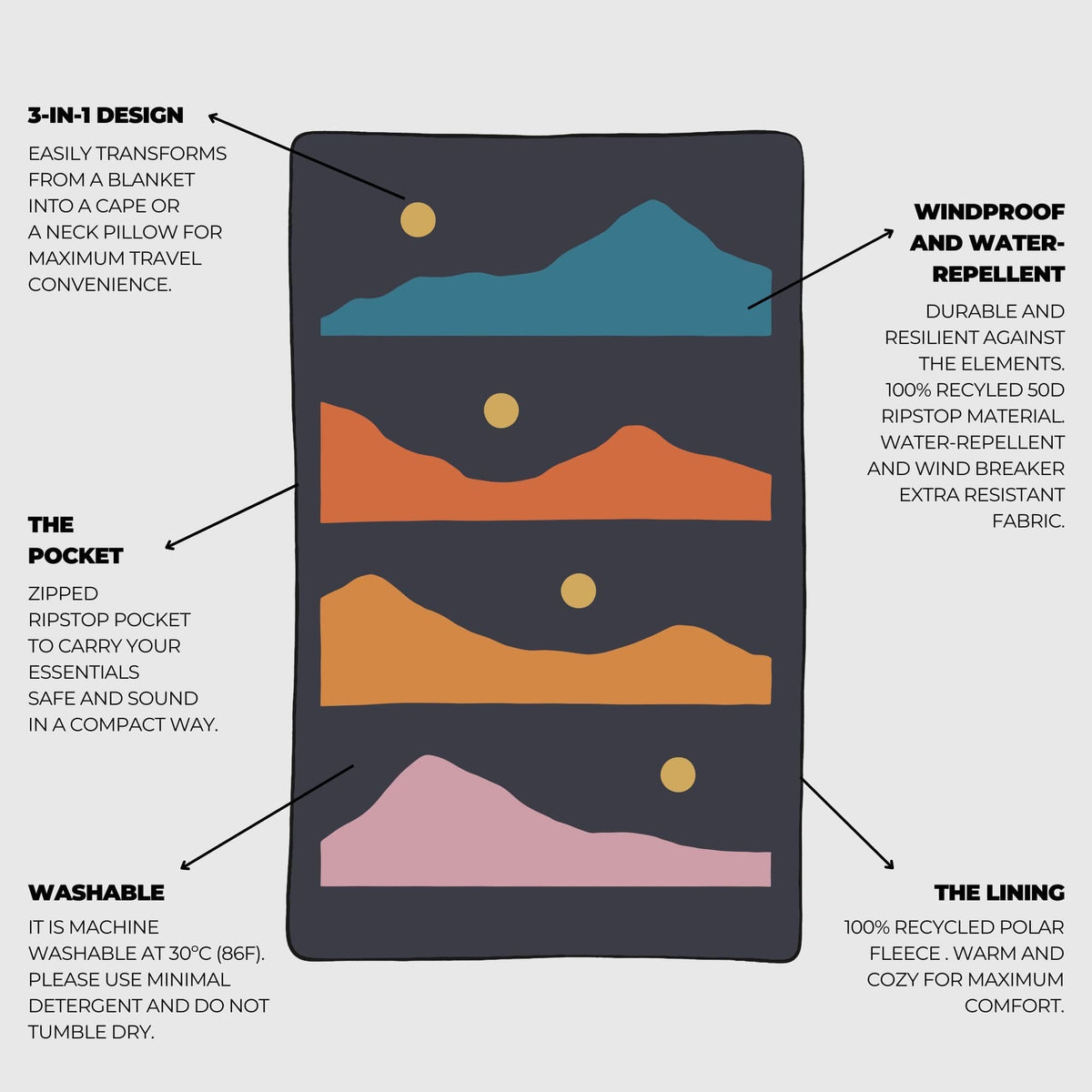 VOITED NeckPack Travel Blanket - Trailtrekker Blankets VOITED