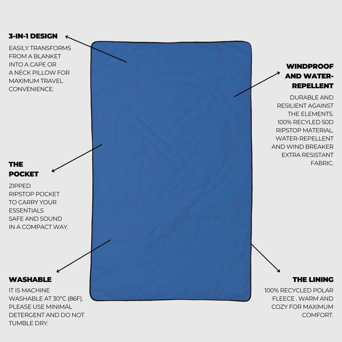 VOITED NeckPack Travel Blanket - Waterfall Blankets VOITED