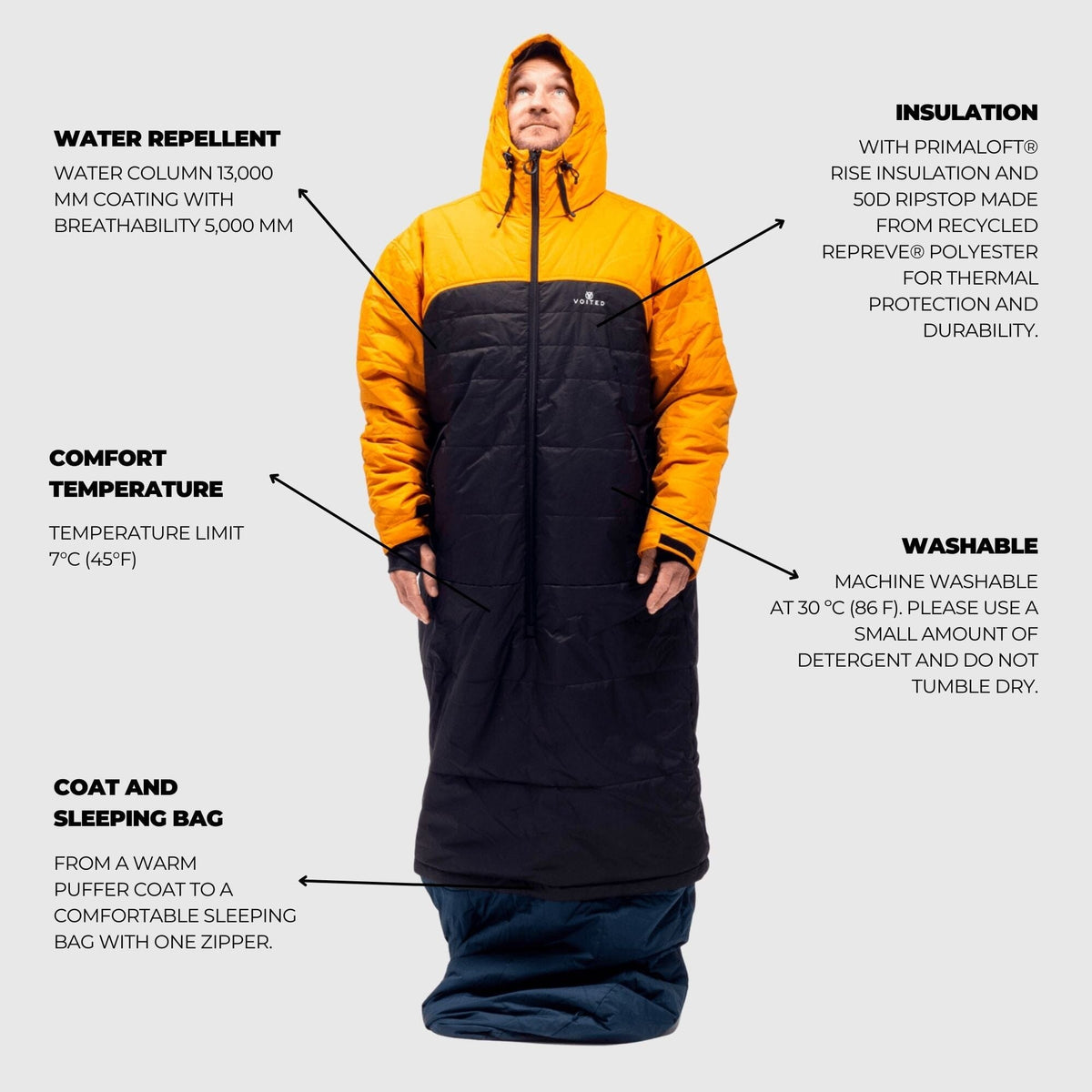 VOITED Premium Slumber Jacket for Camping, Vanlife & Indoor - Desert / Black / Navy Blankets VOITED
