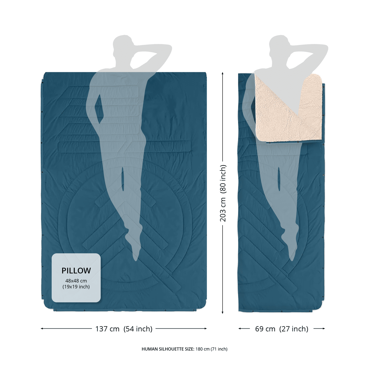 VOITED CloudTouch® Indoor/Outdoor Camping Blanket - Blue Steel Blankets VOITED