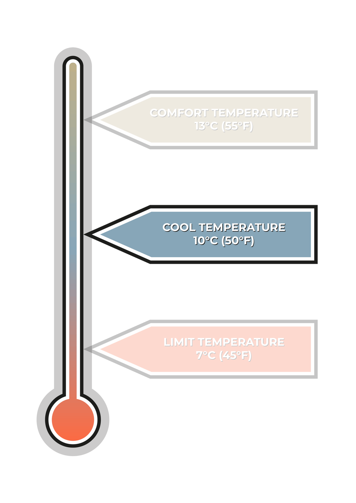 VOITED Mini Traveler Indoor / Outdoor Camping Blanket - Cheeckers Blankets VOITED