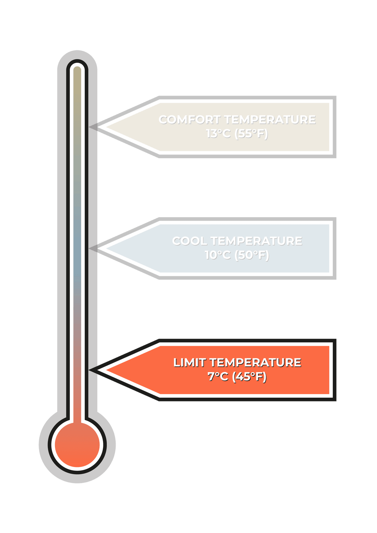 VOITED CloudTouch® Indoor/Outdoor Camping Blanket - Santander Blankets VOITED
