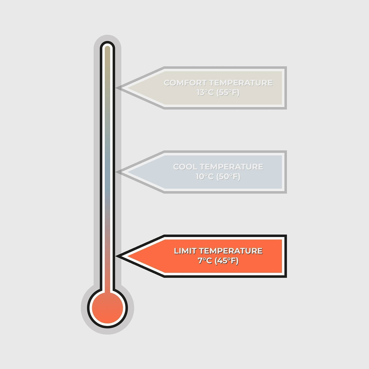 VOITED CloudTouch® Indoor/Outdoor Camping Blanket - Olive Blankets VOITED