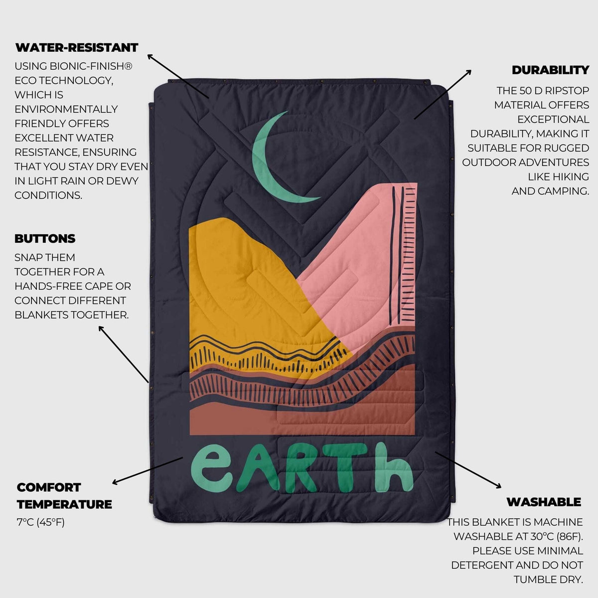 VOITED CloudTouch® Indoor/Outdoor Camping Blanket - Earth Blankets VOITED 