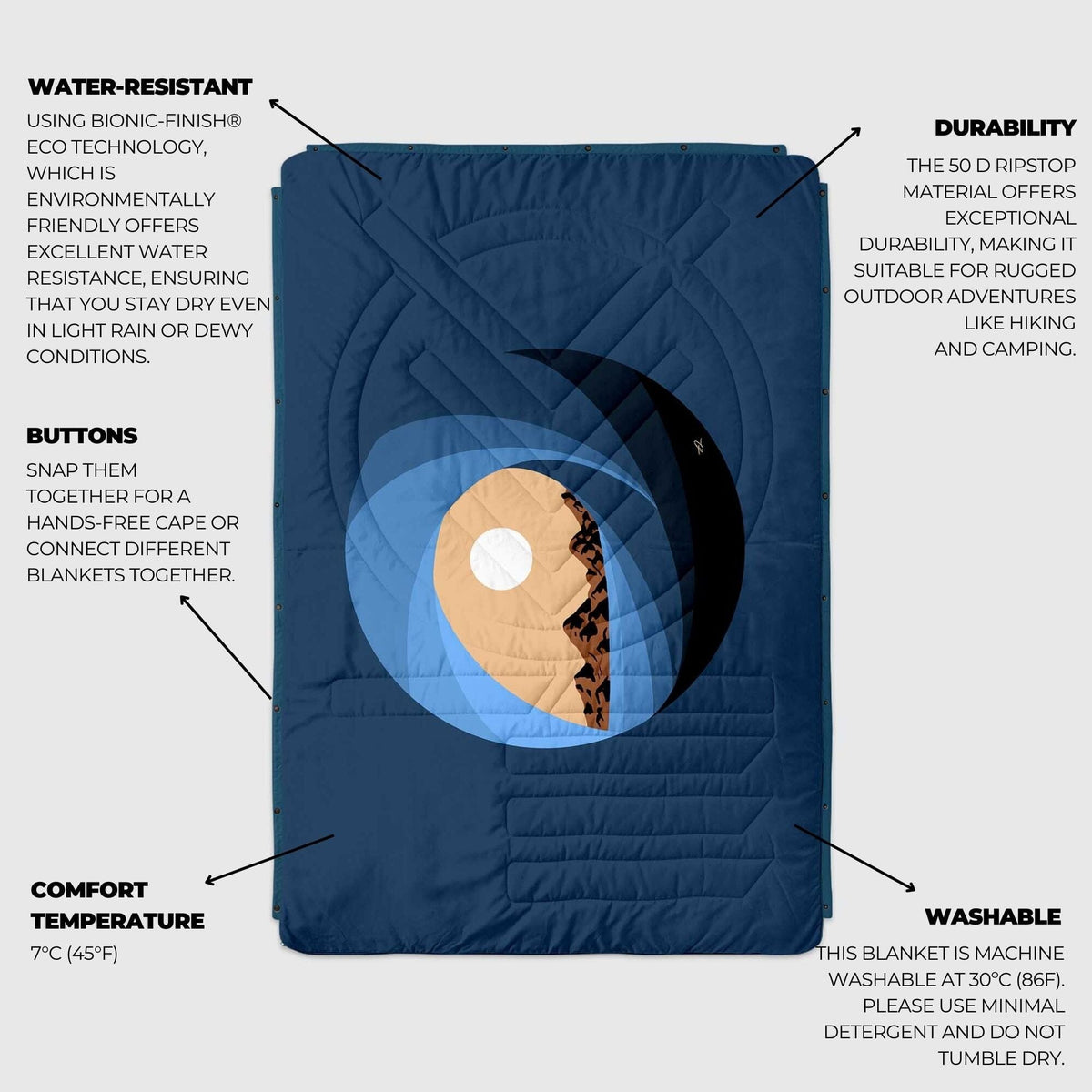 VOITED CloudTouch® Indoor/Outdoor Camping Blanket - Lens Blankets VOITED 