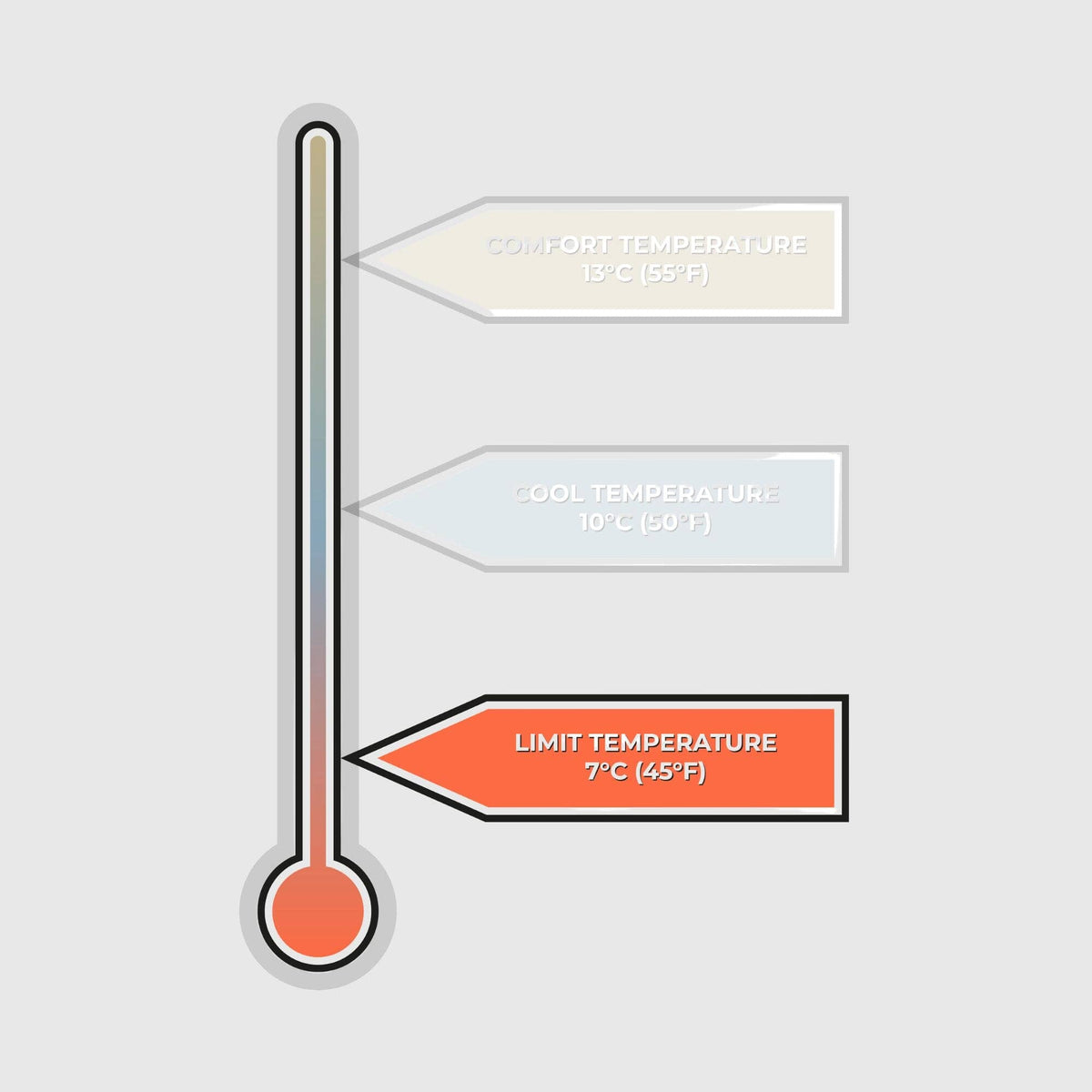 VOITED CloudTouch® Indoor/Outdoor Camping Blanket - Luna Creek Blankets VOITED 