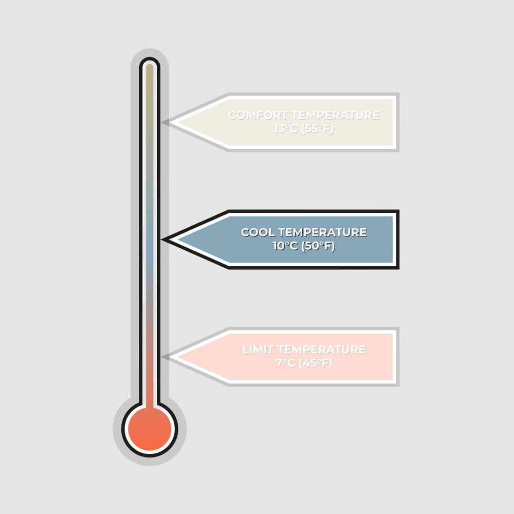 VOITED Fleece Outdoor Camping Blanket - Snack Mate Blankets VOITED 