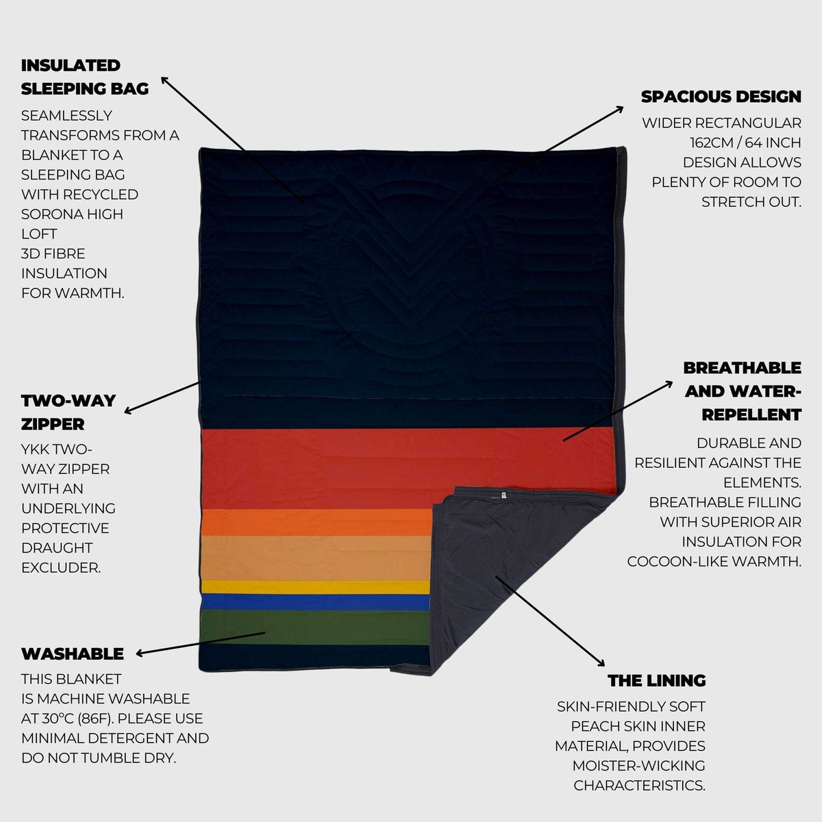 our planet schlafsack VOITED Slumber Zip Sack Blanket - Origin