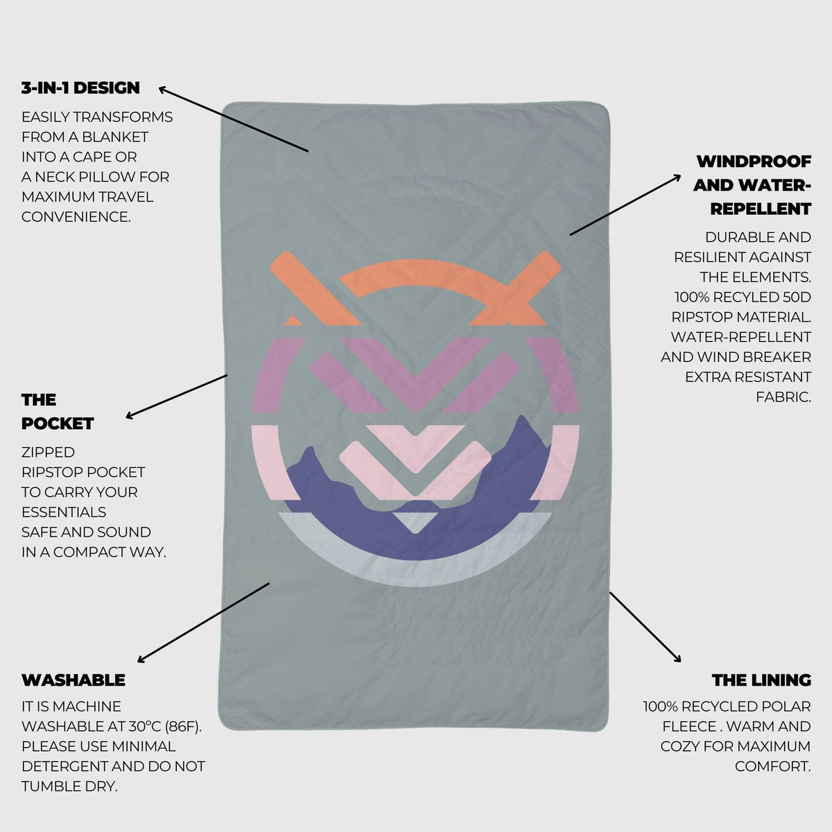 VOITED NeckPack™ Travel PillowBlanket™ - Echo Bloom Blankets VOITED 